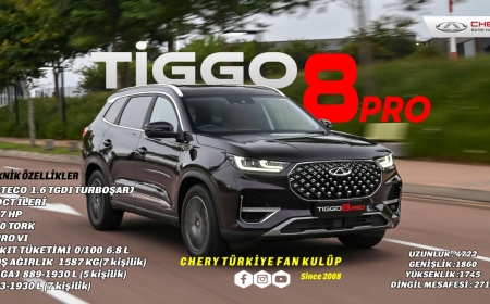 Chery Tiggo 7 Pro 1.6 TGDI Kullanıcı Yorumları ? Tiggo 7 Pro 1.6 TGDI Alınır mı ?