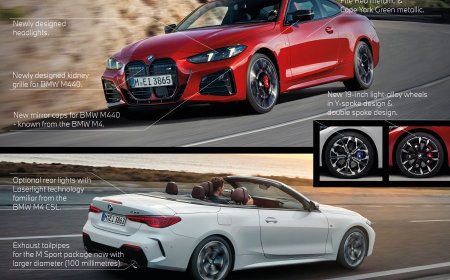 BMW 4.18i Kullanıcı Yorumları | BMW 4.18i Alınır mı? ?